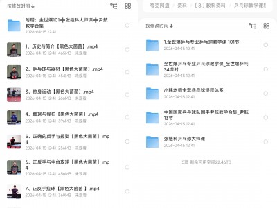 【速存】乒乓球教学合集 ( 张继科大师课 + 全世爆 + 尹航 ) 全程4K超清画质